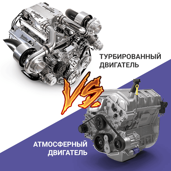 Атмосферный и турбированный двигатель: отличия и преимущества